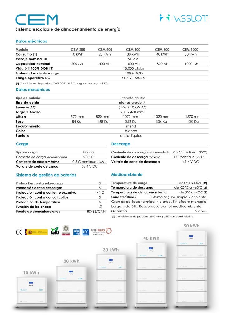 ficha técnica cem Ficha técnica del sistema modular de almacenamiento de energía CEM
