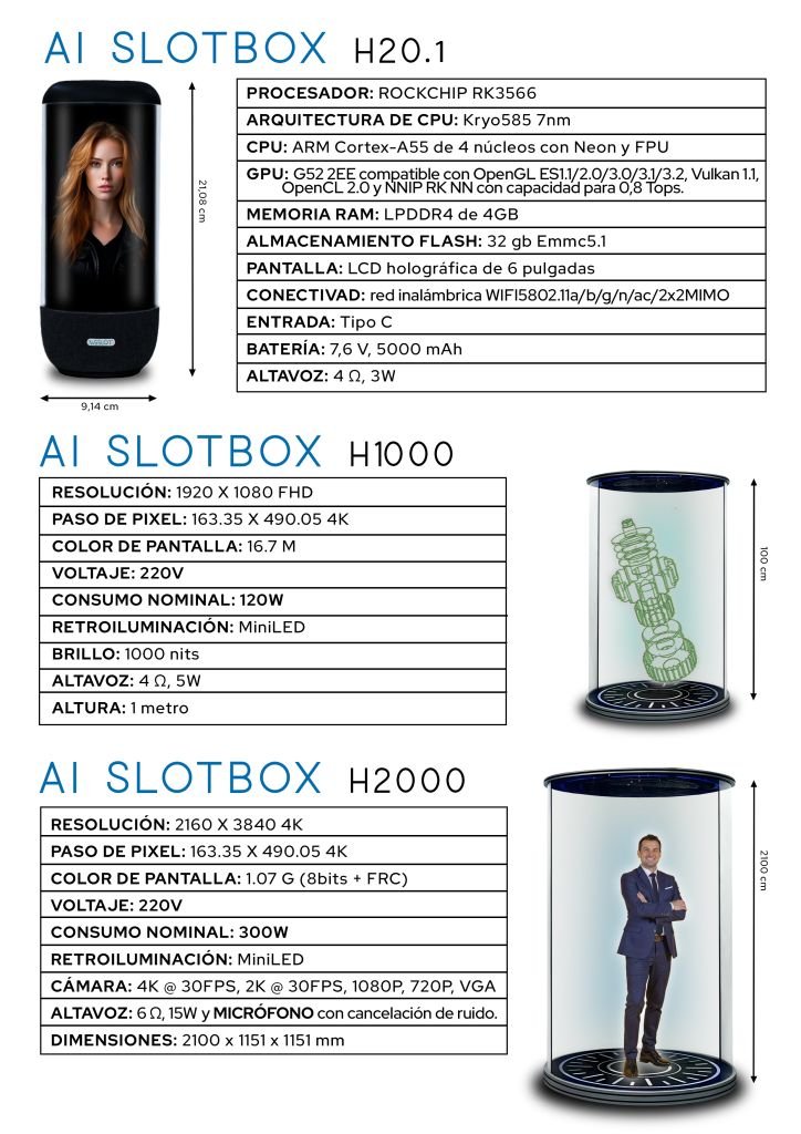 SLOTBOX FICHA TÉCNICA copia Ficha técnica del asistente holográfico AI SlotBox